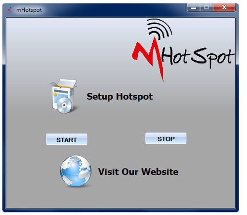 MhotSpot